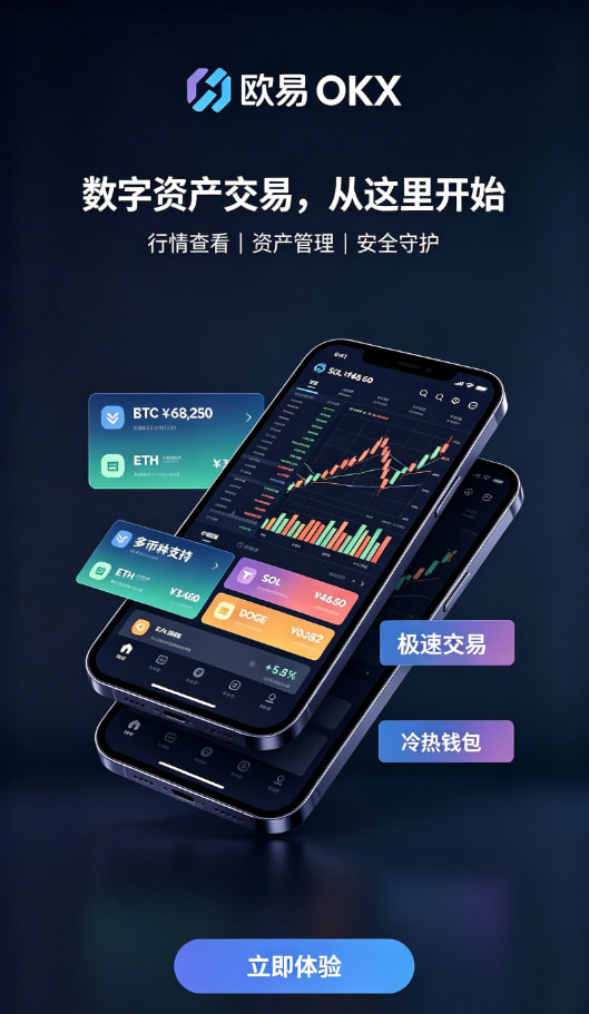 下载欧交易所app功能说明